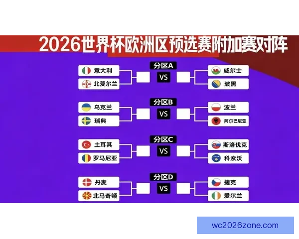 世界杯赛前胜负预测与数据分析全方位指南