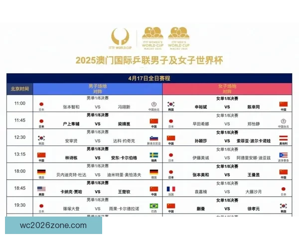 2026世界杯赛程全面解析与精准胜负竞猜策略推荐