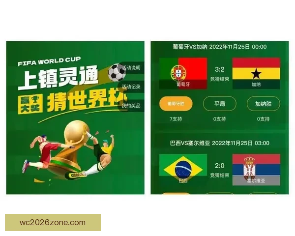 世界杯竞猜胜负技巧深度分析与实战策略分享