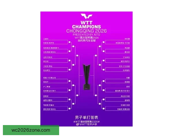 2026世界杯赛程展望与夺冠热门球队全面预测分析