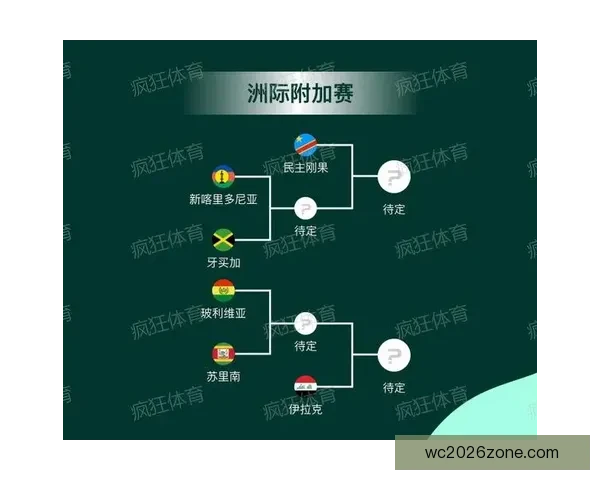 2026世界杯赛程全面解析与精准胜负竞猜策略推荐