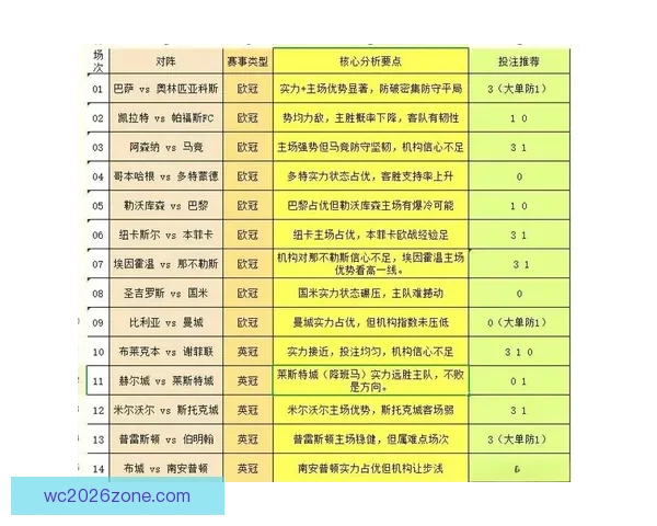 体育竞猜赔率分析与投注策略探索：如何在复杂市场中获得最佳回报