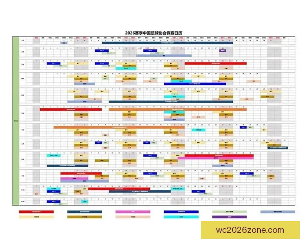 2026年世界杯赛程全解析：详细时间表与赛事亮点一览