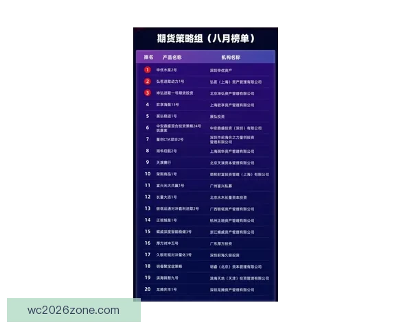 世界杯竞猜盘口深度解析与投注策略全方位指南 世界杯竞猜盘口深度解析与投注策略全方位指南